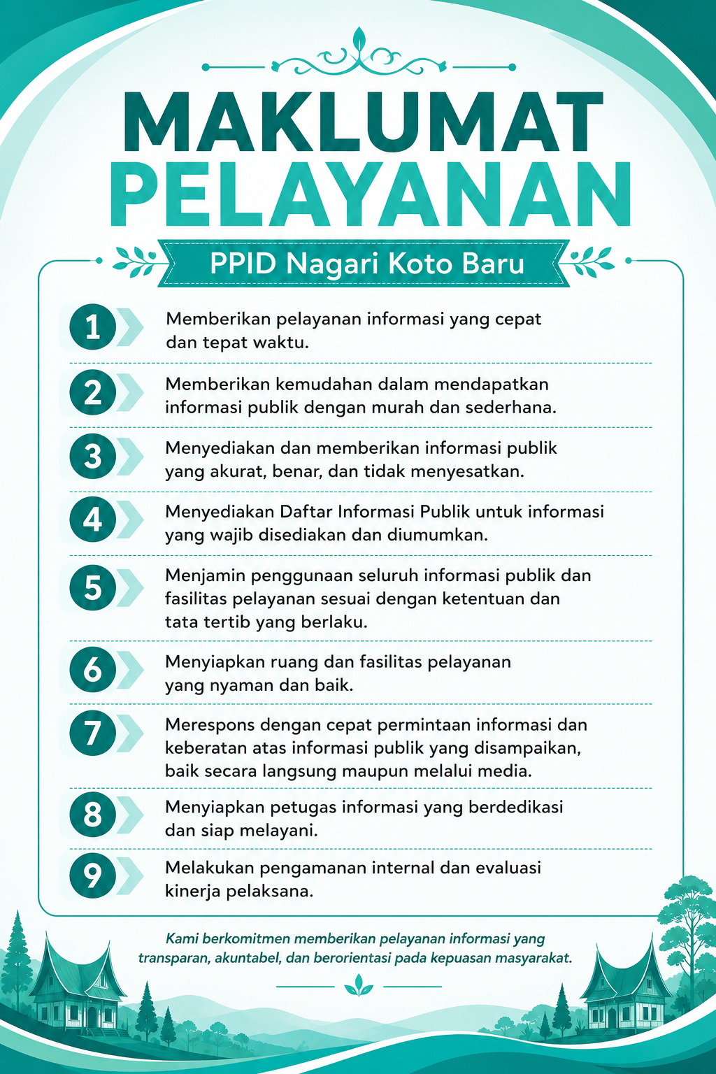 Maklumat Pelayanan PPID