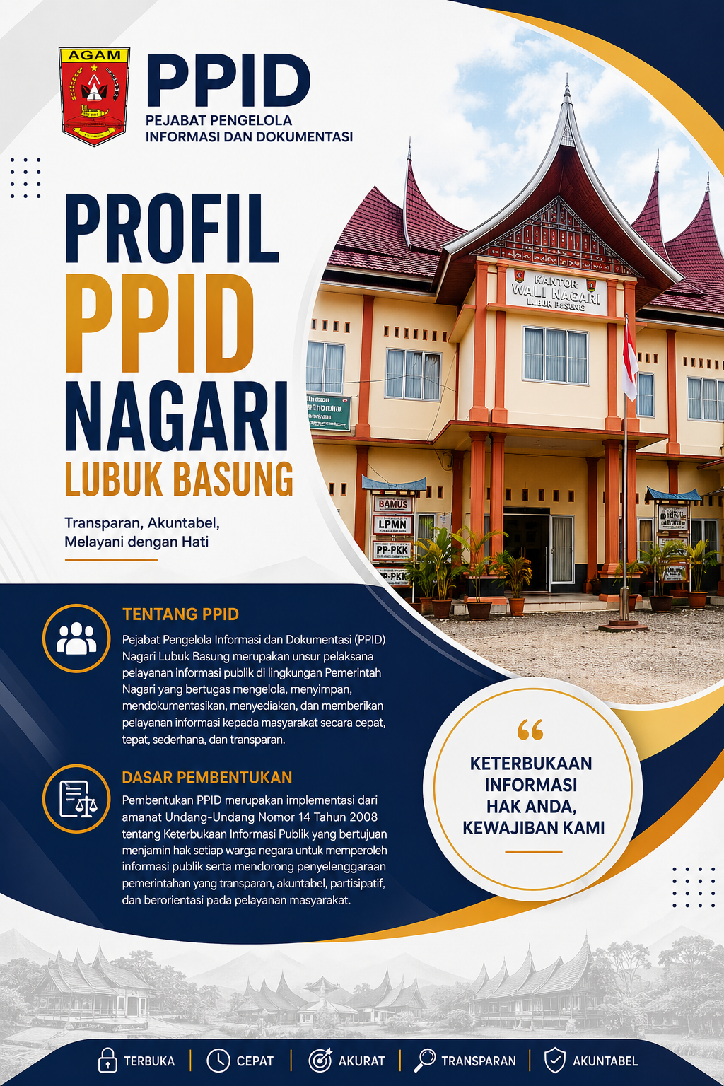 Profil Utama PPID