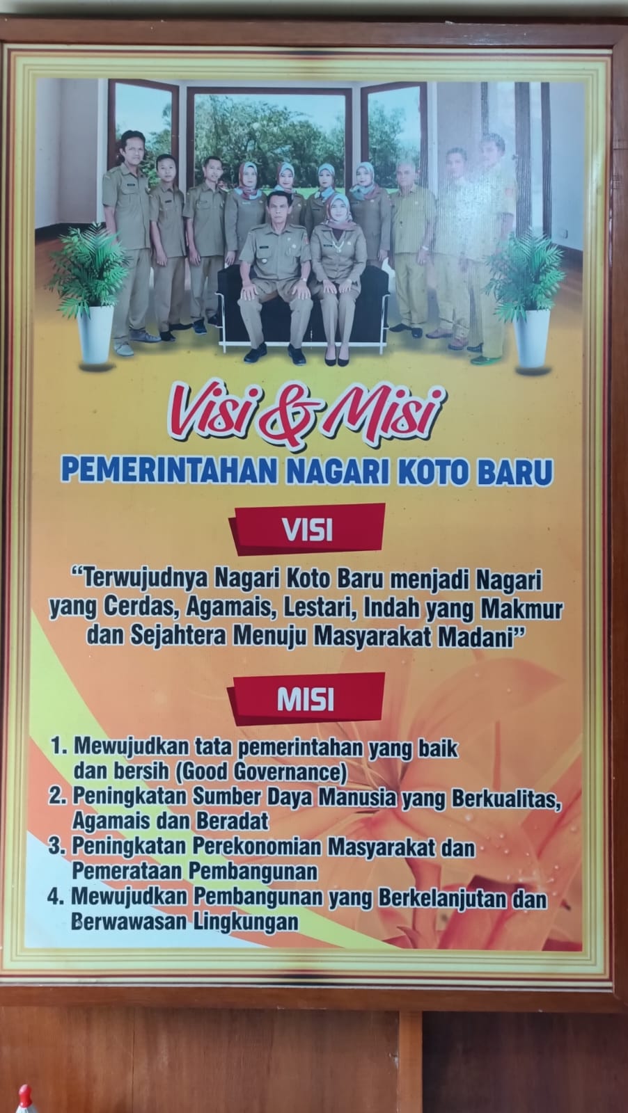 Gambar Profil Nagari